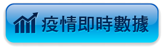 疫情即時數據